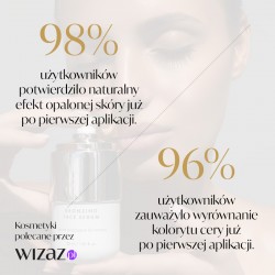 Bronzing Face Serum – Serum brązujące do twarzy z efektem rozświetlenia...