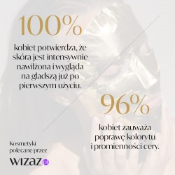 Maseczki HydroBloom Harmony Ritual – Czterotygodniowa kuracja odmładzająca